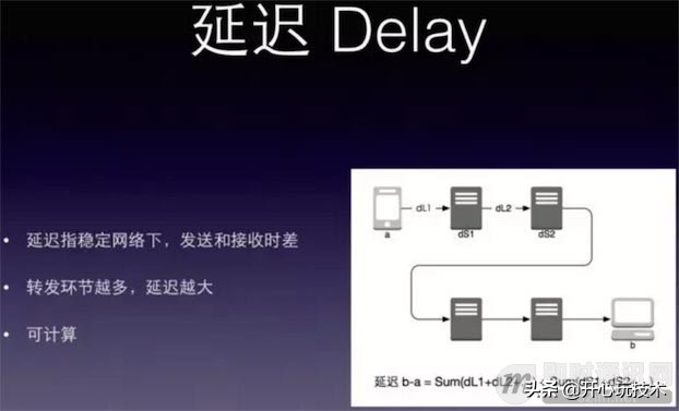 移动视频直播的优势,实时直播操作视频