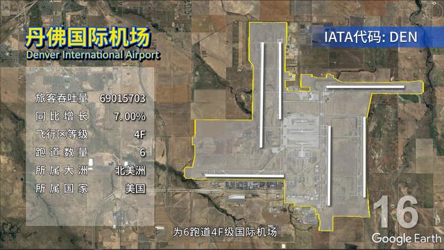 世界最大的卫星机场排名,地球最大的国际机场