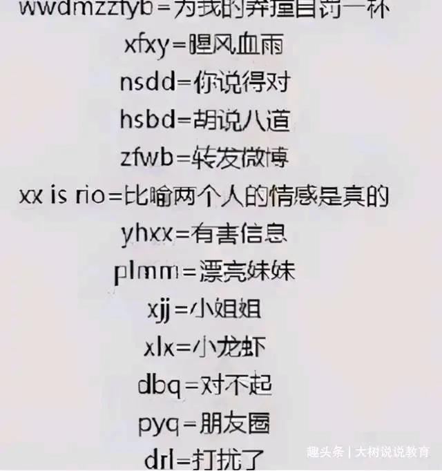 学校里用摩尔斯电码的人,如何在聊天中用摩尔斯电码