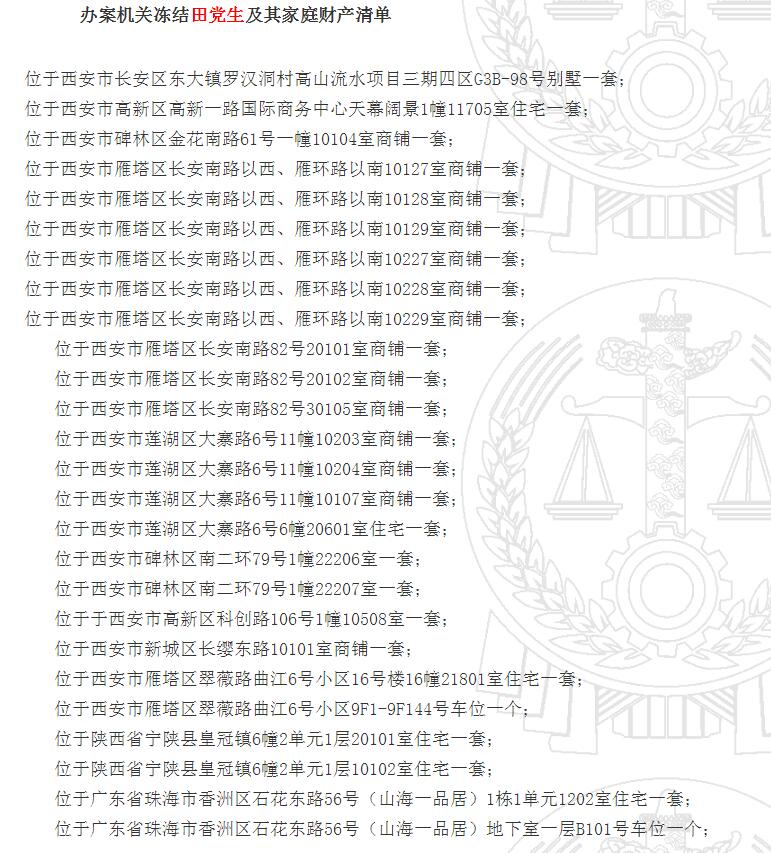 担任14年国土局局长，田*党**生“捞了”24套房产2个车位