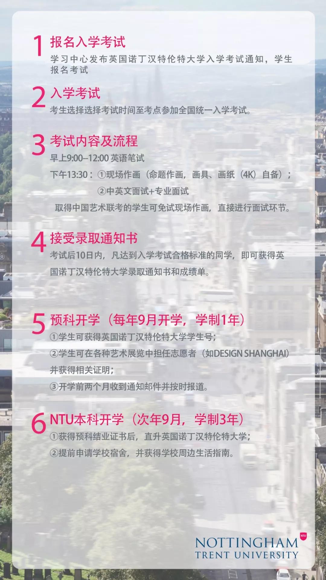 2020英国诺丁汉特伦特艺术设计学院预科