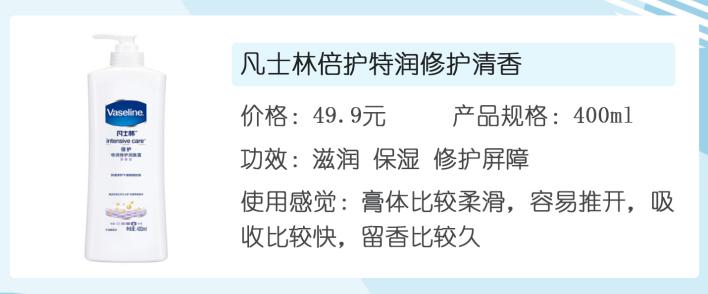 身体乳推荐美白平价学生,身体乳推荐学生党平价男