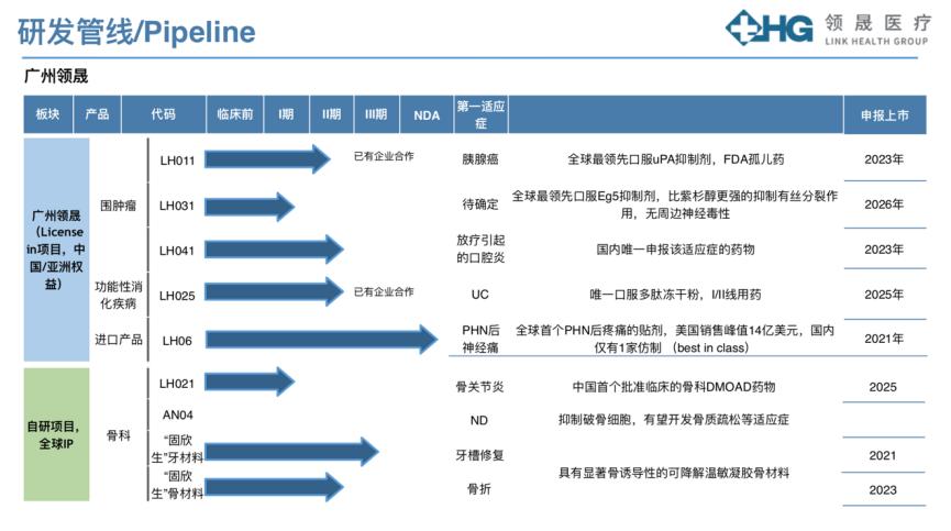 Licensein存在“准入门槛”，企业应练好基本功｜专访