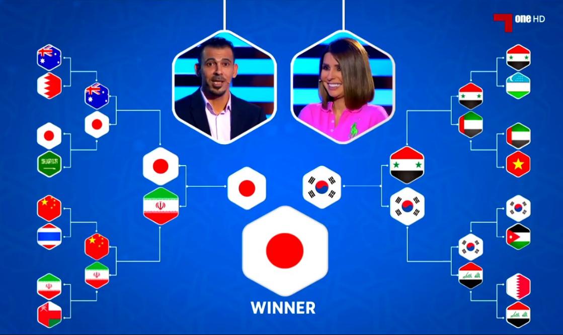 国足今晚若输日本将无缘小组前二,国足克星完整版