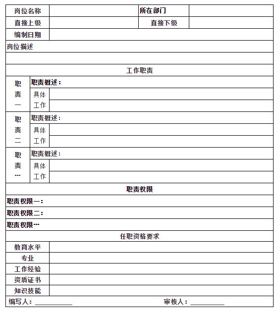 涓ぉ鍗庢亥绠$悊瑙嗛噹,涓ぉ鍗庢亥鍜ㄨ椤鹃棶