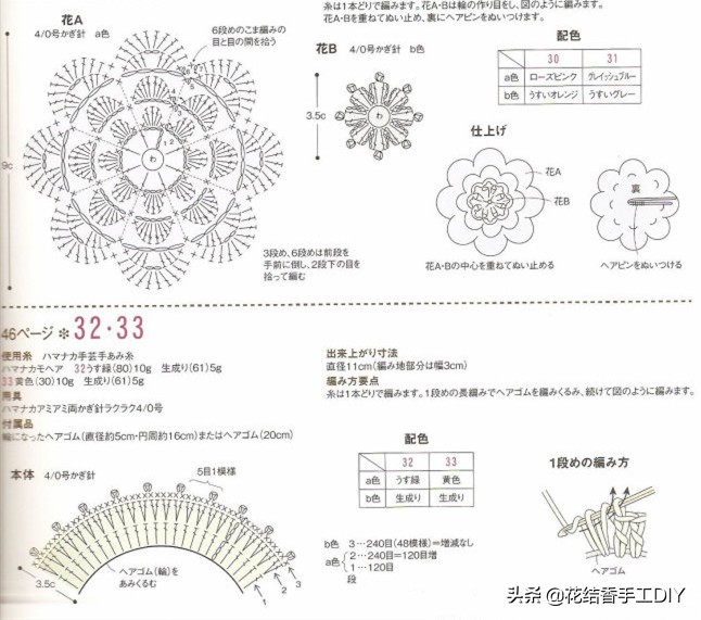 细毛线编织小饰品不用钩针超简单,用毛线编织小饰品简单不用钩针