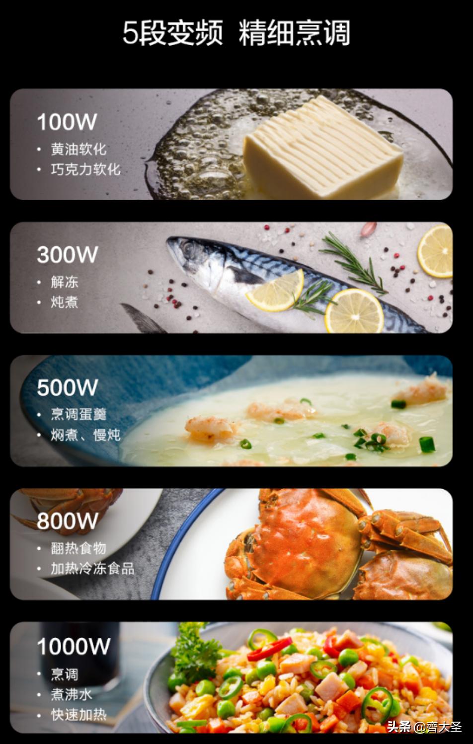 什么样的嵌入式蒸烤箱好用,蒸烤箱半嵌入式和全嵌入式区别