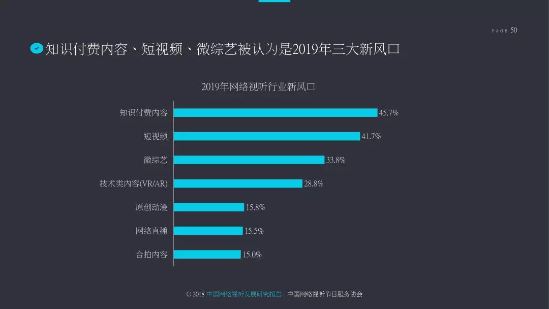 2018中国网络视听发展研究报告,2022年中国网络视听发展报告