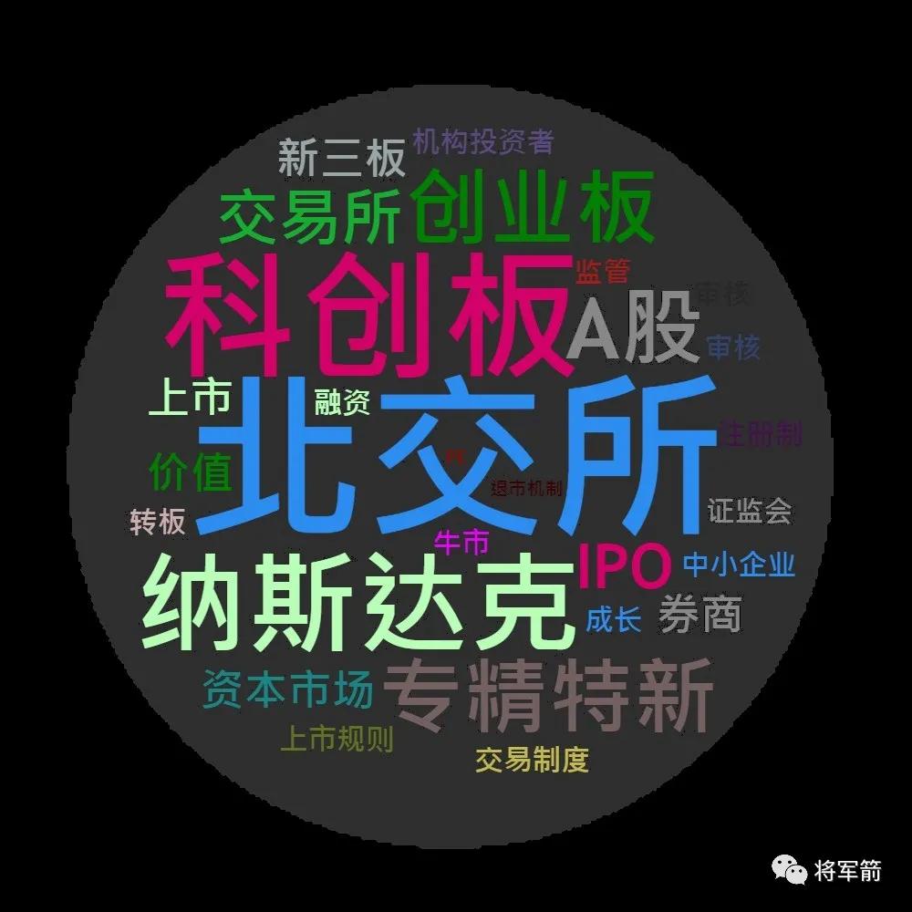 科创板和创业板哪个更像纳斯达克,纳斯达克对标创业板还是科创板