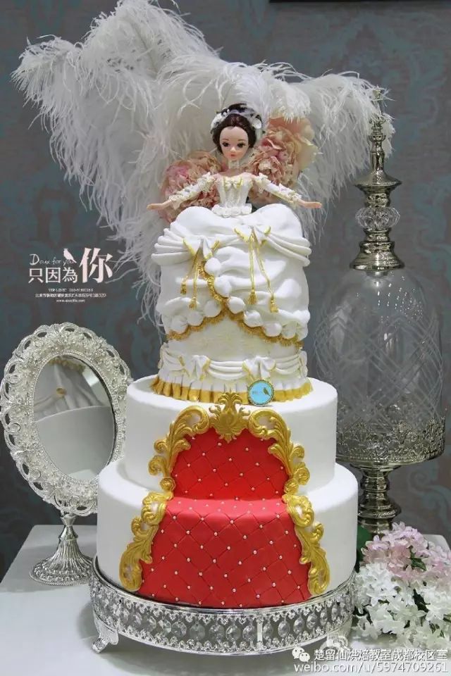 烘焙比较热的话题,学烘焙要问什么问题