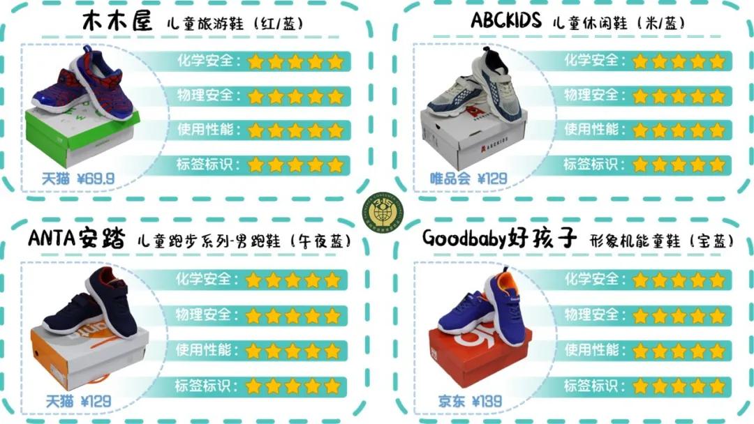 25款童鞋测评|5款不耐磨，5款过硬