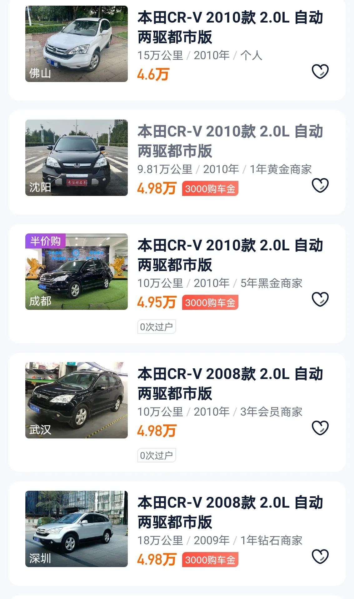 五万左右二手进口suv推荐,盘点四款20万级热门合资suv