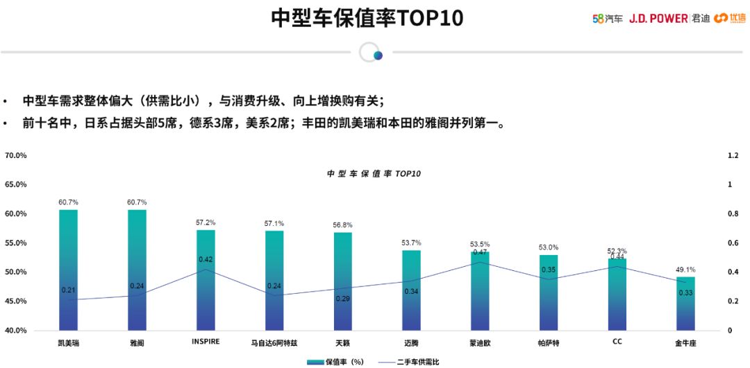 铃木日系车排行榜前十名,铃木轿车质量最好的三款