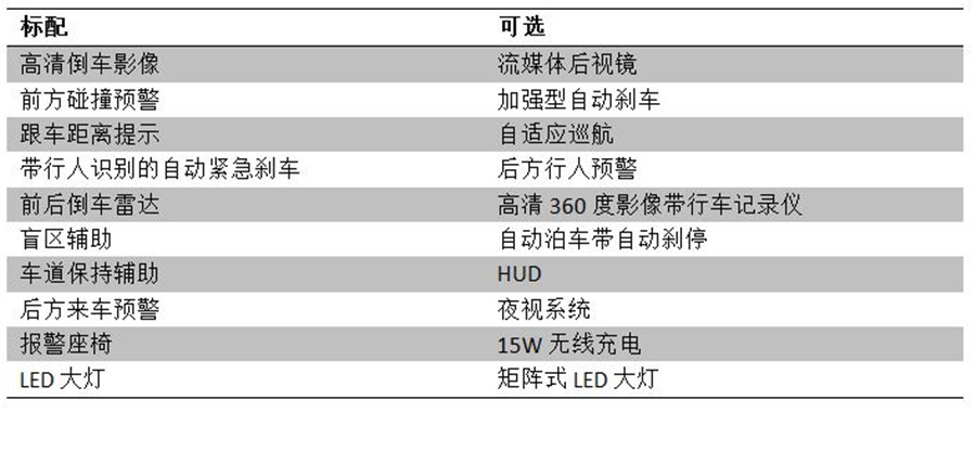 凯迪拉克xt6全新款上市,凯迪拉克xt6七座到底有哪些优点