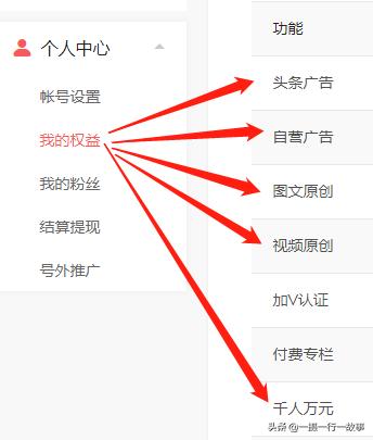 头条号如何快速通过新手期,头条号审核后怎么赚钱