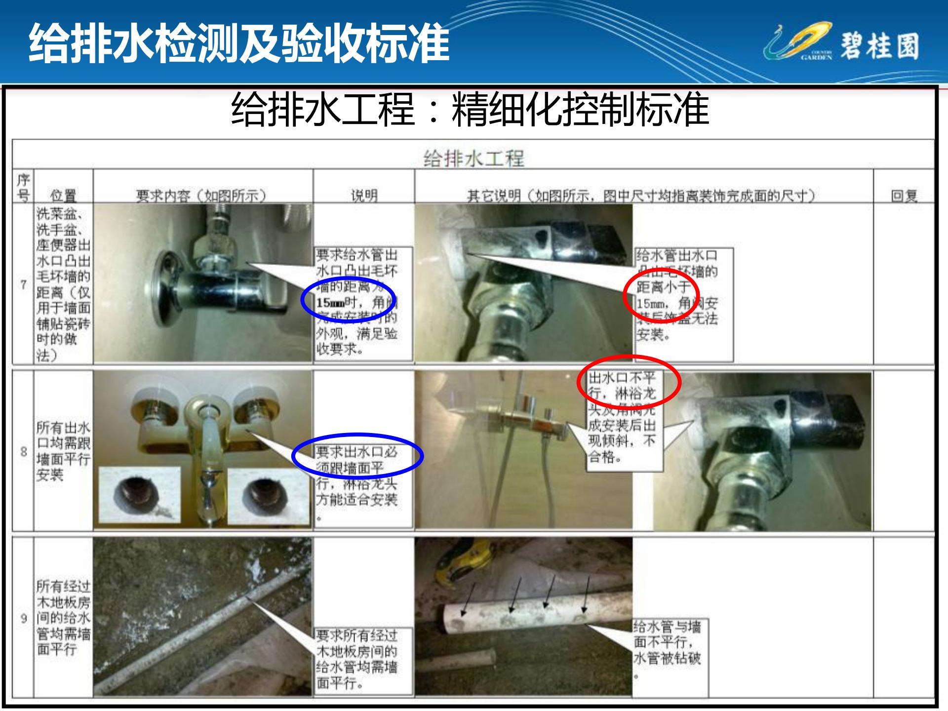 房建机电安装通病图,室内施工工艺质量通病
