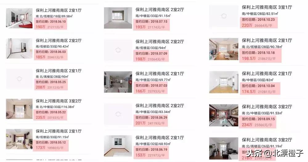 天津二手房价格会持续下跌吗,天津二手房惨淡