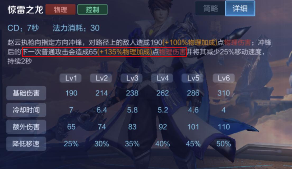 冰痕之握和宗师之力哪个适合赵云,出冰痕之握的李元芳