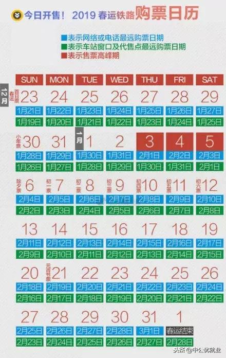12306放票规律2019春运抢票必看,12306候补抢票什么时候放票