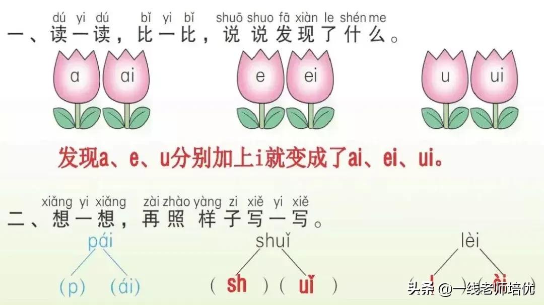 知识点+练习题▎部编版一年级语文上册拼音9aieiui