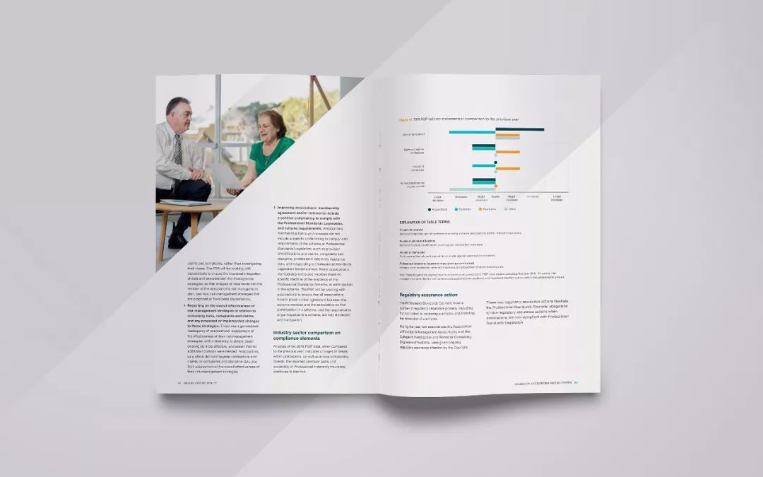 企业画册宣传册设计4大要素,企业宣传册画册印刷