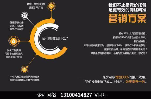 百度竞价都需要提供什么,百度竞价推广代运营还是代理商