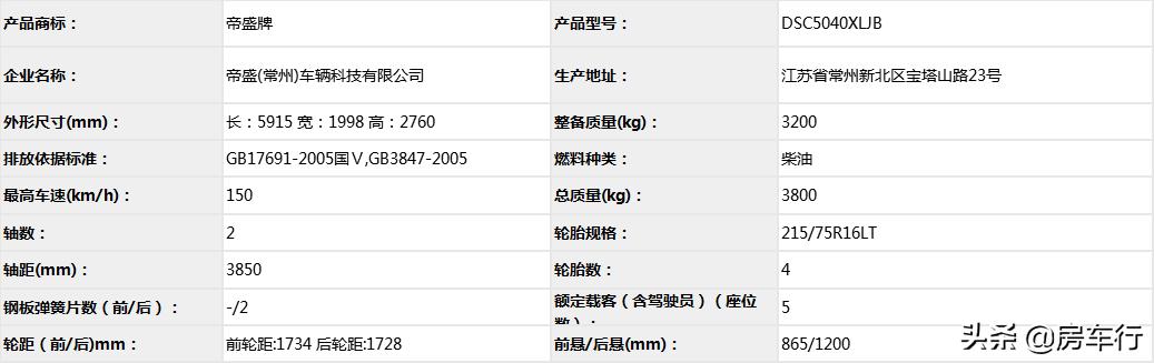 房车价格20-30万旅居型房车,第三十批江铃旅居车
