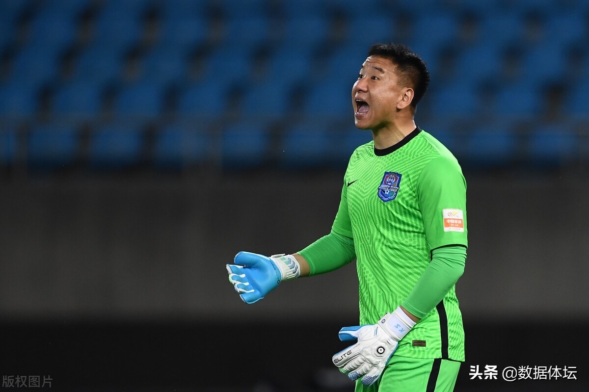 23年中超前五轮泰山队拿了多少分,2024年中超前五轮武磊几次助攻