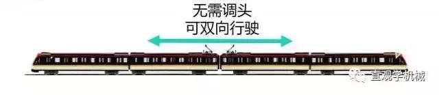 地铁为什么不24小时运营,地铁掉头问题