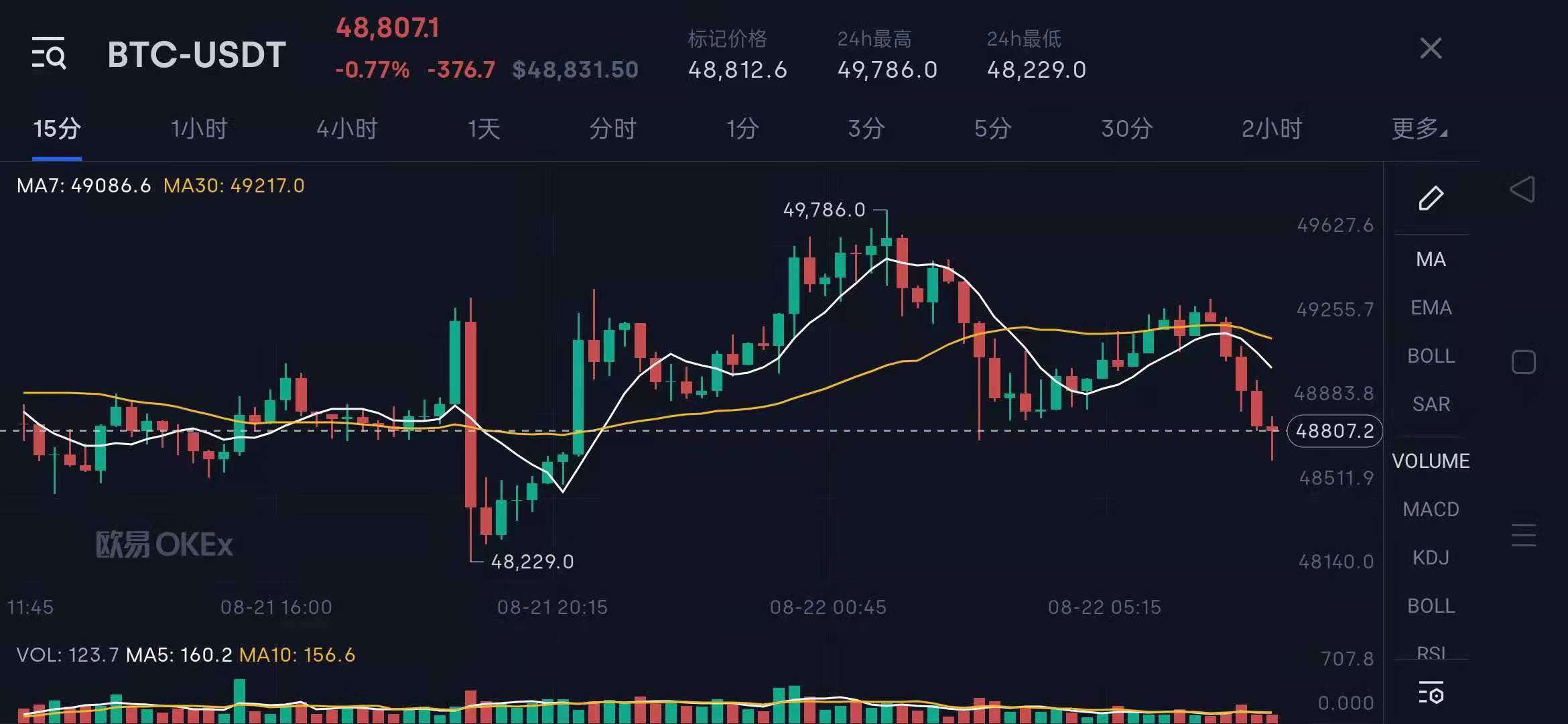 从牛贩子到亿万富翁,从卖牛肉到币圈的大佬