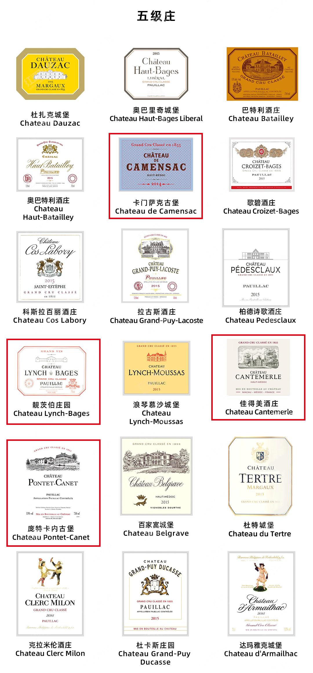 波尔多1855二级庄最值得推介的酒,10个法国波尔多葡萄酒选购常识