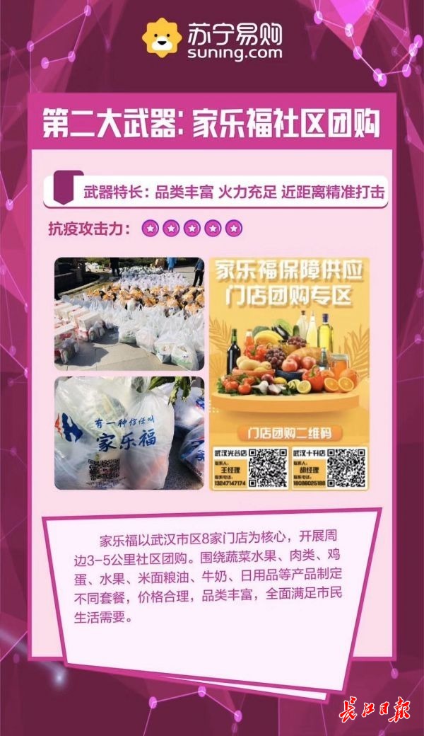 武汉7家社区团购平台,武汉十大团购平台