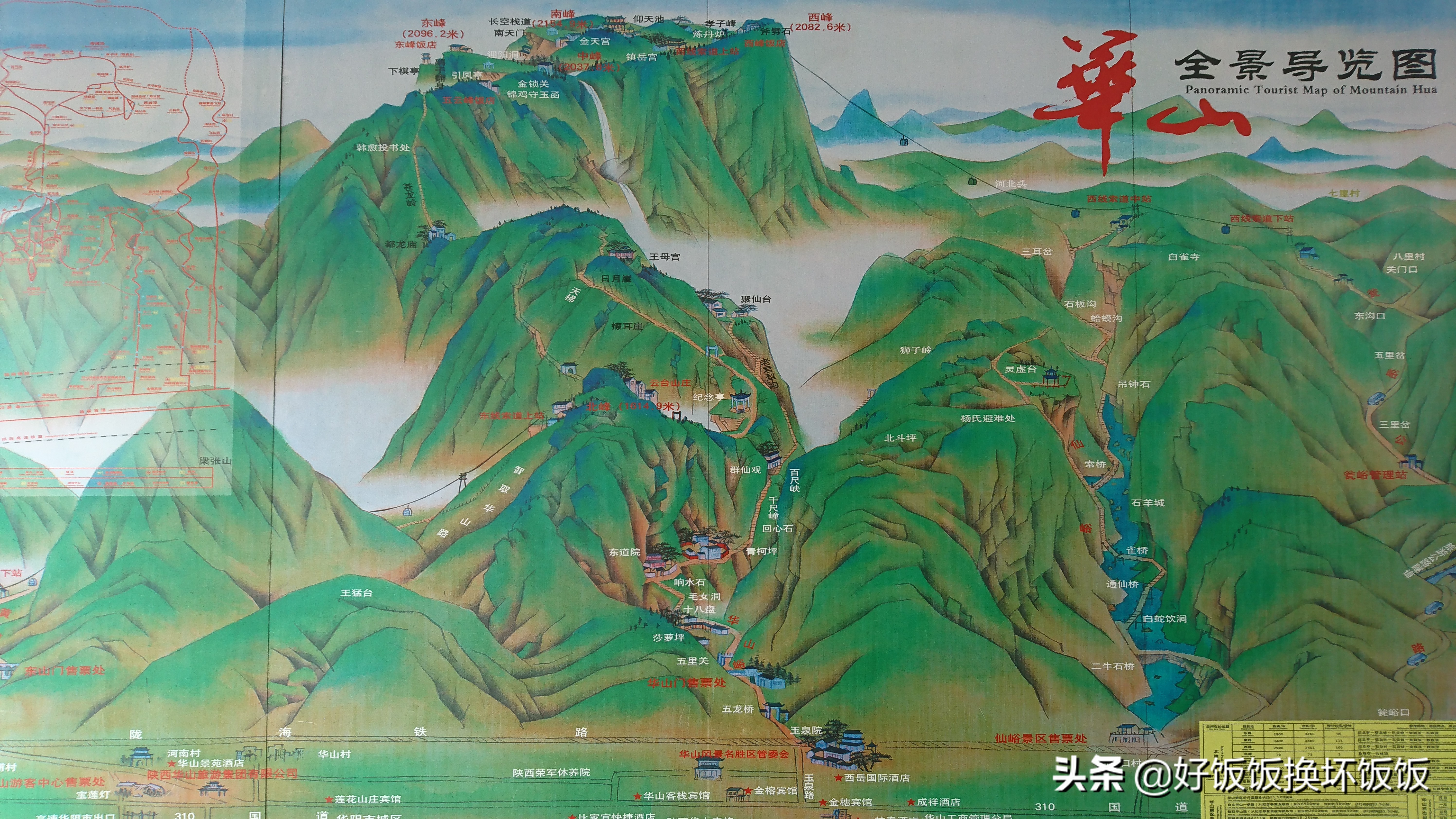 华山站到华山北峰怎么走,华山西峰到华山北峰山路怎样