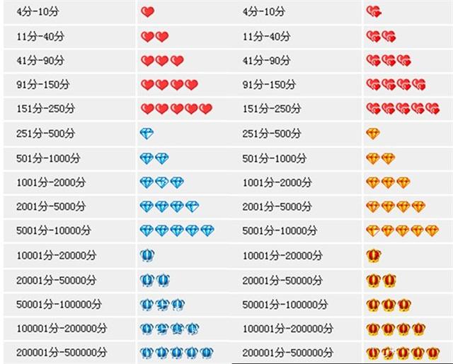 tb代购怎么看真假,tb代购怎么鉴定真伪