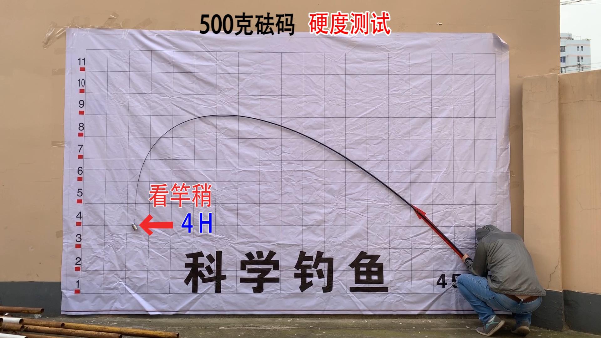 北溟鱼海竿测评,海鲨鱼竿哪个牌子好