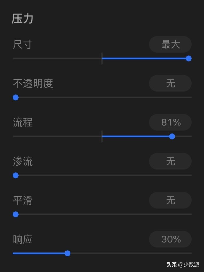 ipad软件procreate怎么使用,ipad如何下载画图软件procreate