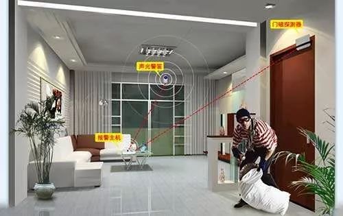 智能家居如何接轨传统安防,智能家居智能安防