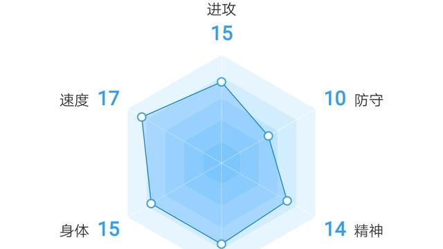法老夺金靴,法老金靴