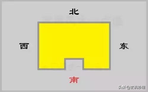 房子缺角不利于什么属相居住,户型西北缺角的风水补救