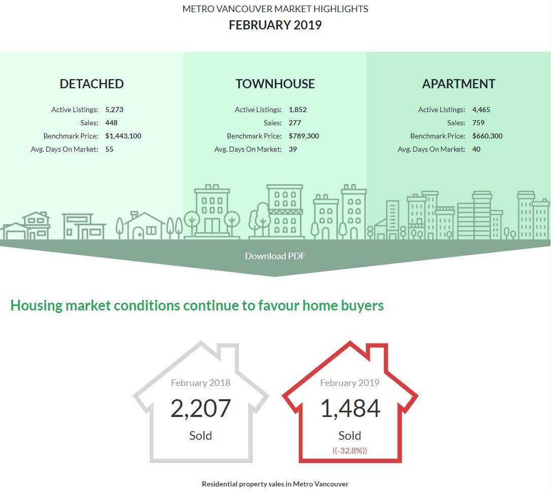加拿大经济为什么受美国影响,加拿大经济进入萧条期或不可避免