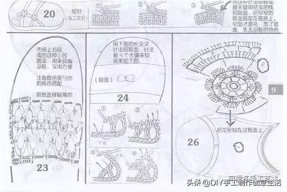 旧鞋底改造钩针鞋教程,手工钩鞋教程春夏季椰子鞋