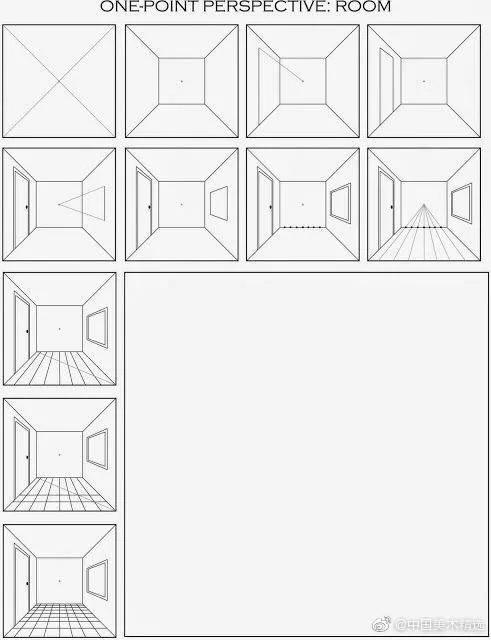 一点透视怎么画初学者,学一点透视知识绘画
