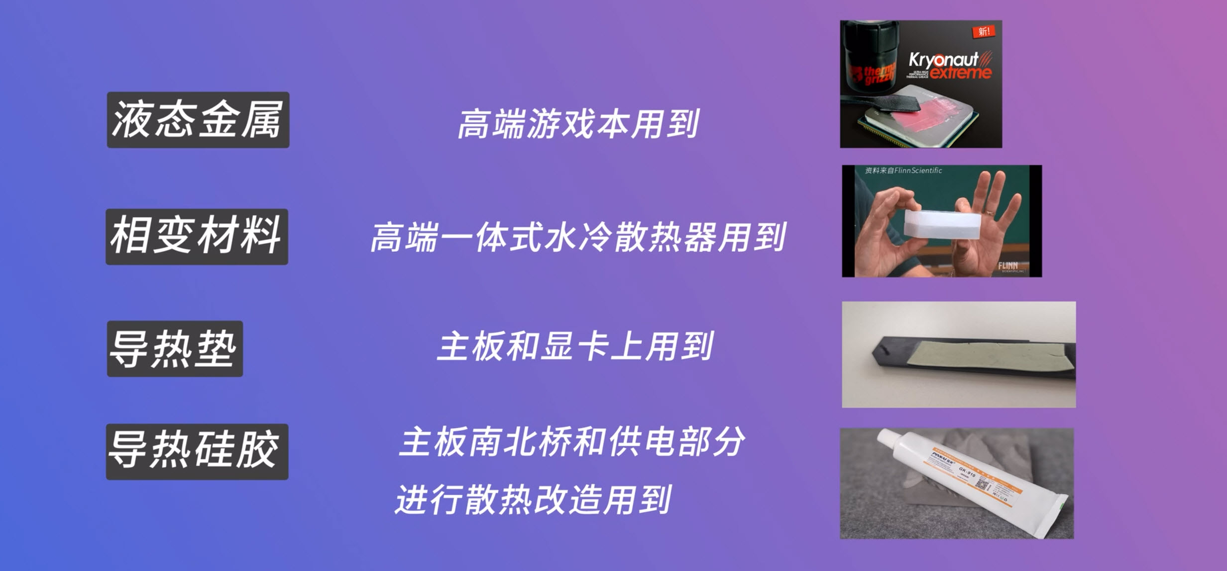 硅脂什么牌子导热最好耐用,最好的硅脂能达到多少w