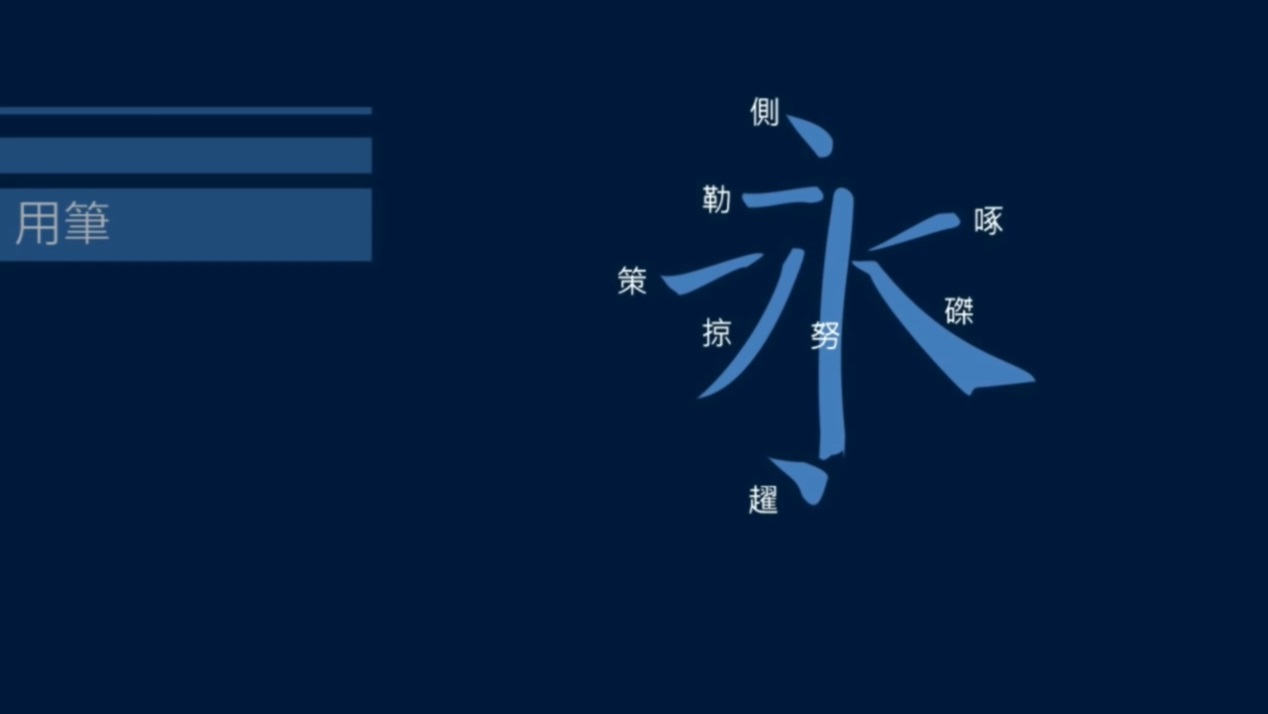 如何两步成字？筋节是字形的内在结构，骨肉皮血是表现筋节