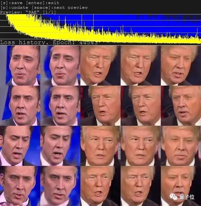 我还没看清，他就变脸了：Deepfakes究极进化，换脸行云流水