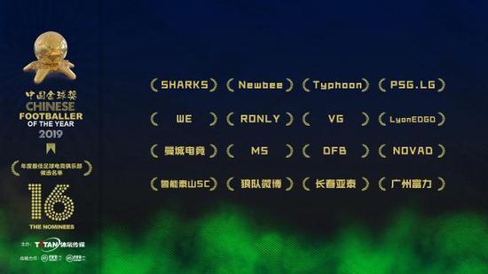 2021中国金球奖各个得主,金球奖中国球员名单