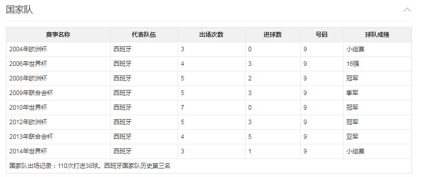 托雷斯退役纪念片完整版,ufc特西娅托雷斯退役了吗
