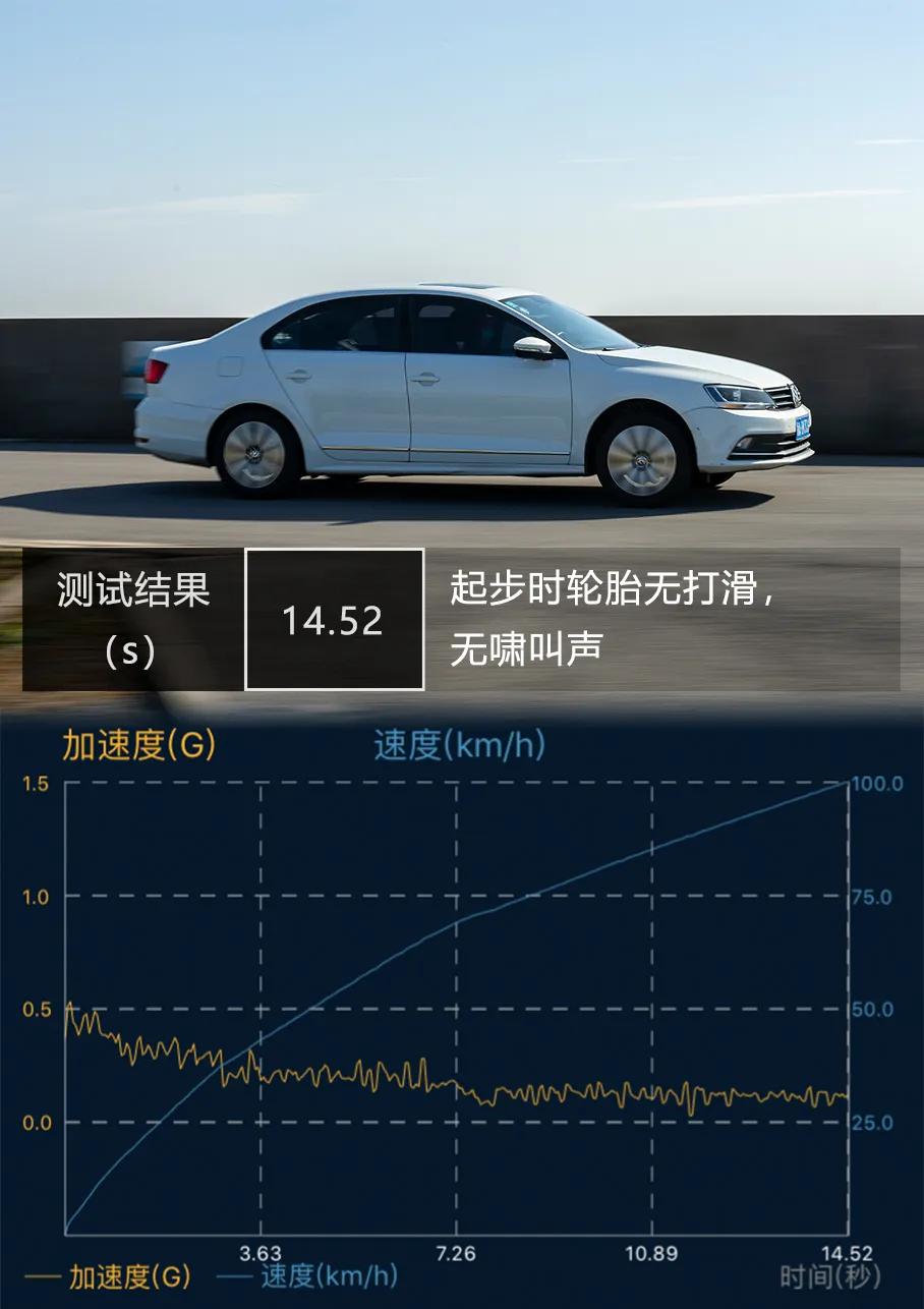 马牌轮胎最新款性价比最高的一款,马牌轮胎最好的一款