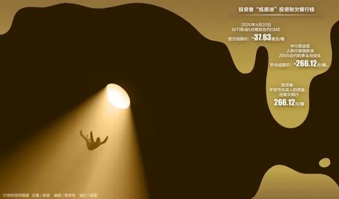 太诡异太巧合！20日晚中行到底为何慢半拍？交易员：3件事竟然在同一时刻发生