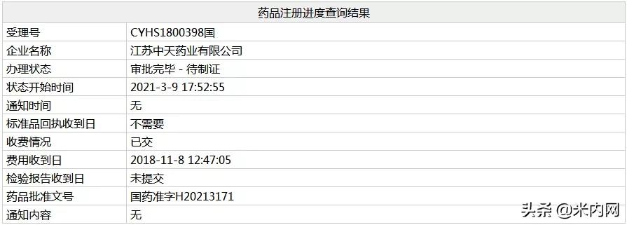 药店最畅销的5款痛风药曝光,痛风药榜一